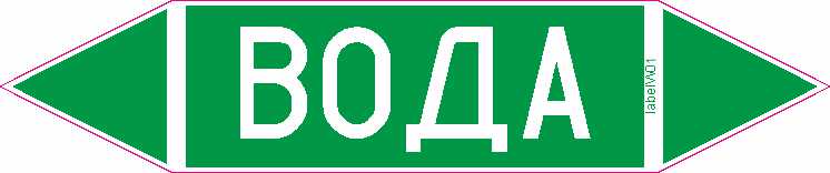ВОДА