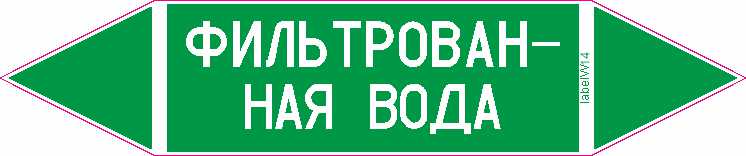 ФИЛЬТРОВАННАЯ ВОДА