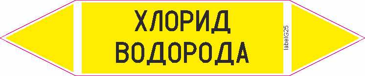 ХЛОРИД ВОДОРОДА