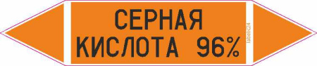 СЕРНАЯ КИСЛОТА 96%
