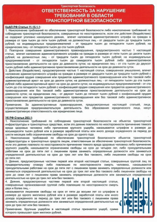 Т0022