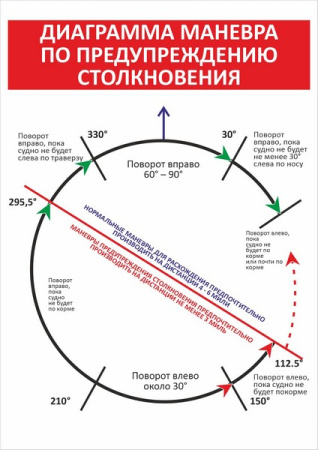 0.055