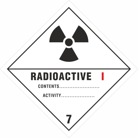 33.2217